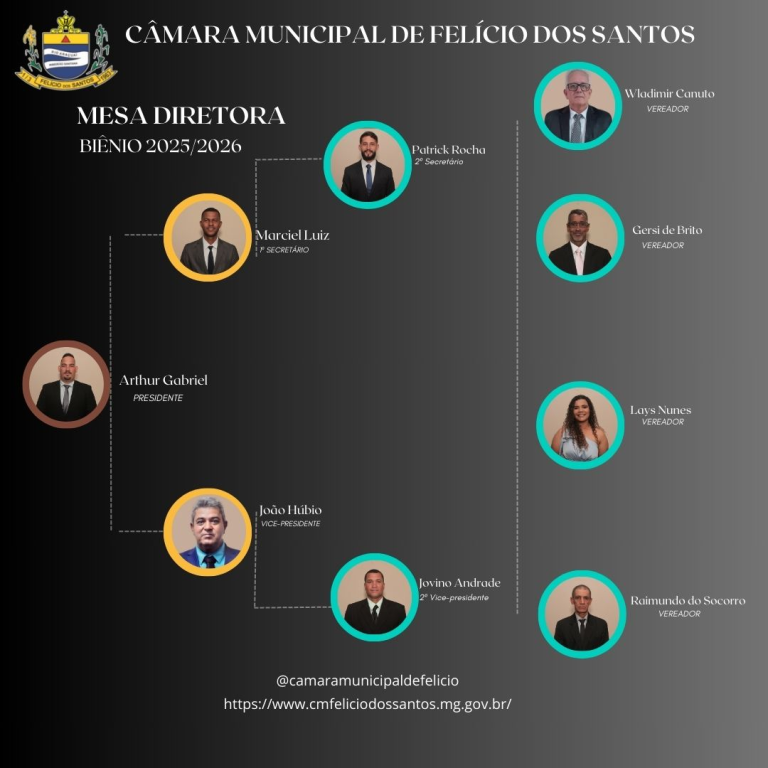 MESA DIRETORA - BIÊNIO 2025/2026